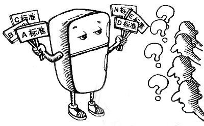 深度文！環(huán)保鈣鋅穩(wěn)定劑標(biāo)準(zhǔn)&mdash;&mdash;廣東煒林納