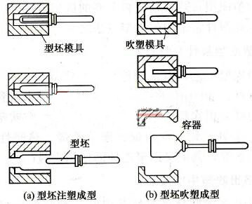 鈣鋅穩(wěn)定劑廠家
