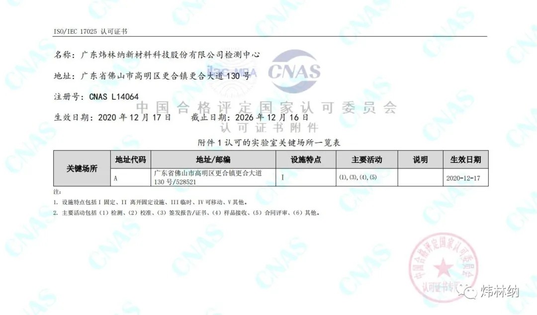 鈣鋅穩定劑 成核劑1.webp