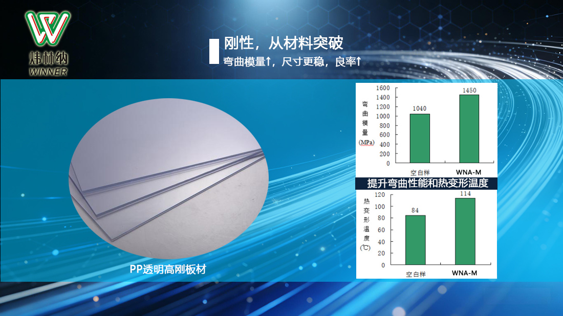 增剛成核劑（生產）02圖