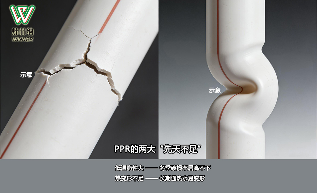 PPR管02圖 PPR管02圖